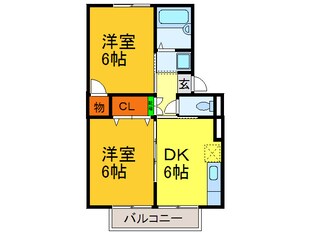 プランド－ルの物件間取画像